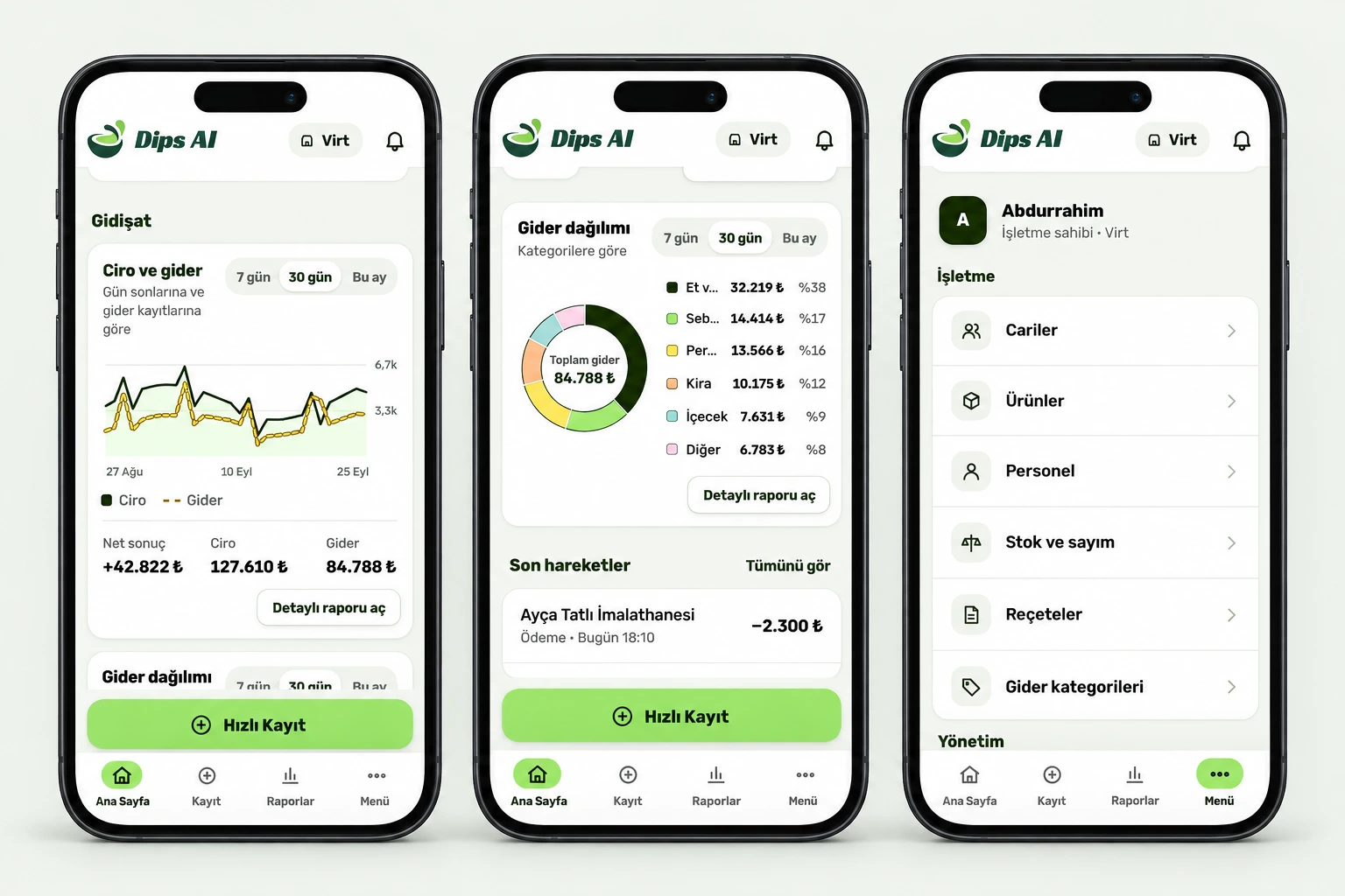 Dips AI mobil panelinin ciro grafiği, gider dağılımı ve işletme menüsü üç telefon ekranında